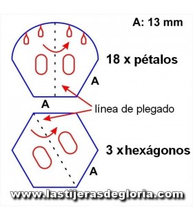 Plantillas reutilizables Plantilla Flower Garden 13mm 18 pétalos + 3 hexágonos