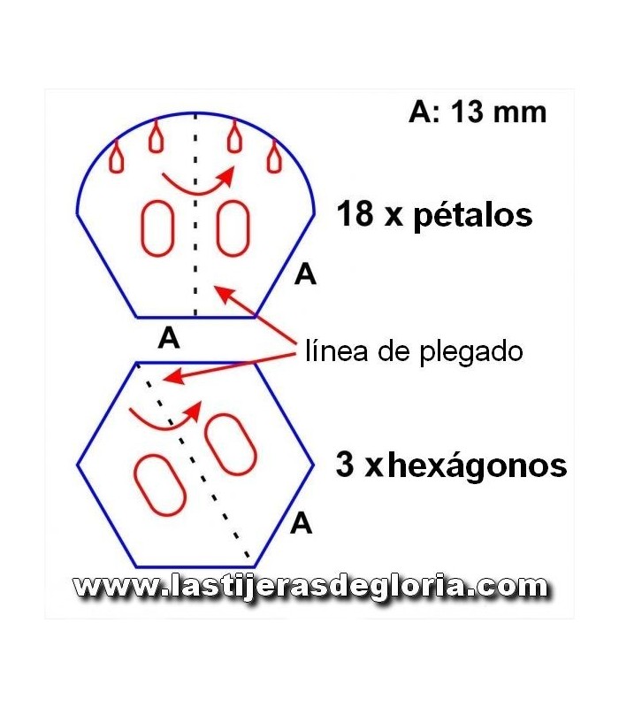 Plantillas reutilizables Plantilla Flower Garden 13mm 18 pétalos + 3 hexágonos
