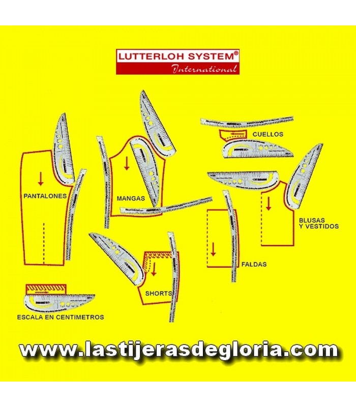 Reglas de Patchwork Reglas patronaje Lutterloh milimetradas curvadas