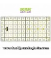 Regla para Patchwork 6 x12 pulgadas IDEAS