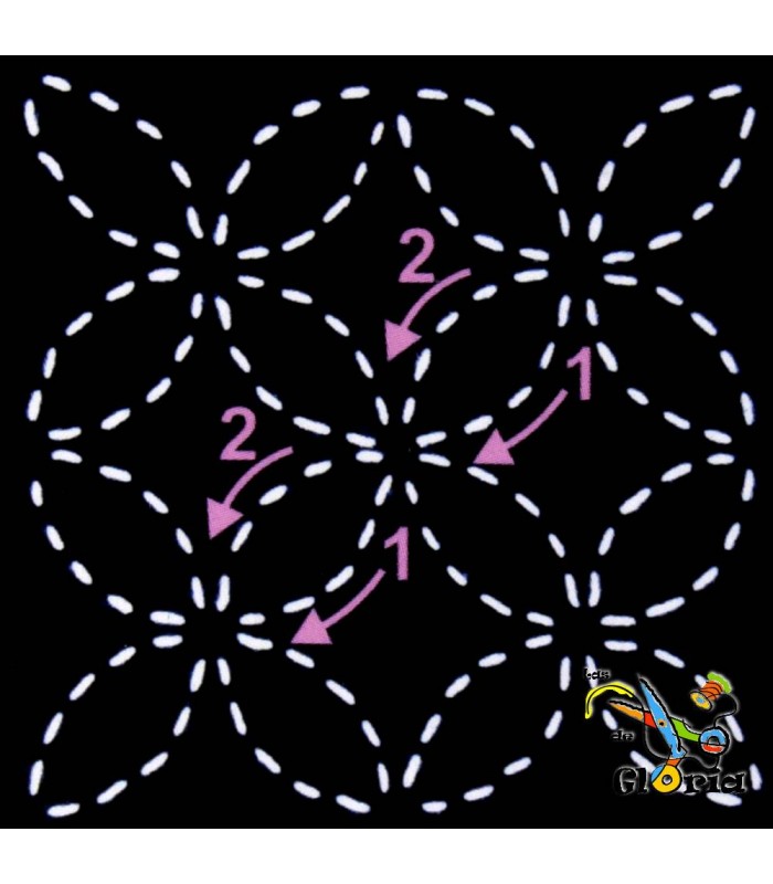 Plantilla de Sashiko Siete Tesoros Shippou de 4" Sew Easy