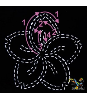 Plantilla de Sashiko Flor de cerezo Sakura de 4" Sew Easy